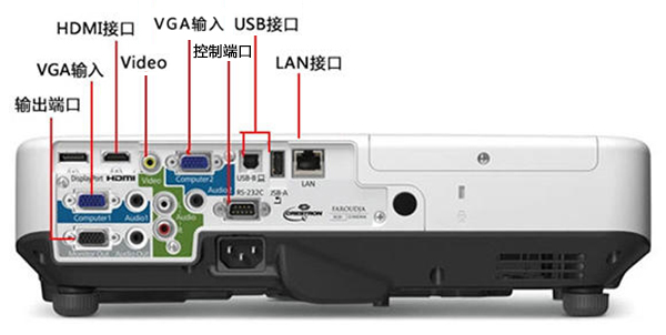 愛普生工程投影機